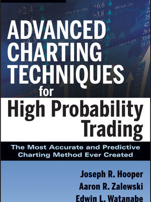 Advanced Charting Techniqes High Probability Trading
