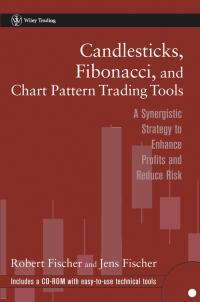 Candlesticks, Fibonacci & Chart Pat