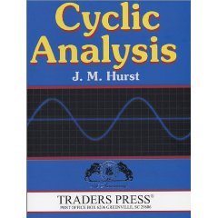 Cyclic Analysis