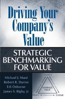 Driving Your Company’s Value