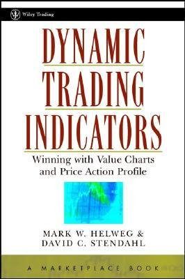 Dynamic Trading Indicators