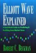 Elliott Wave Explained
