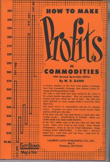 How To Make Profits In Commodities