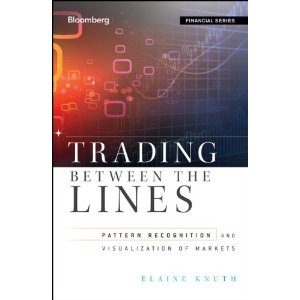 Trading Between The Lines