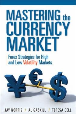 Mastering The Currency Market