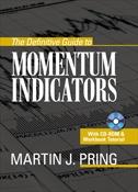 The Definitive Guide to Momentum Indicators