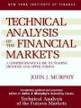 Technical Analysis Of The Financial