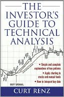 Investor’s Guide To Technical Analy