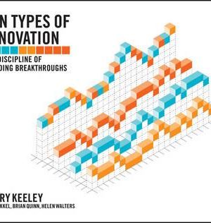 Ten Types Of Innovation