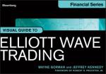 Visual Guide to Elliott Wave