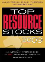 Top Resource Stocks 2009