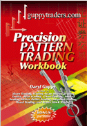 Precision Pattern Trading Workbook