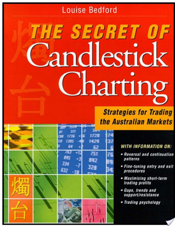 The Secret of Candlestick Charting